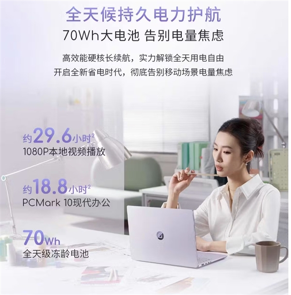 ！华硕AIPC 2026锐龙轻薄本家族开启预约澳门新葡京app全面换新AMD锐龙AI处理器(图8)