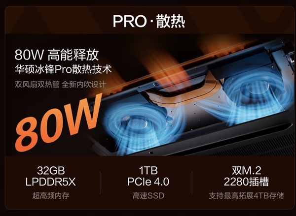 ！华硕AIPC 2026锐龙轻薄本家族开启预约澳门新葡京app全面换新AMD锐龙AI处理器(图7)